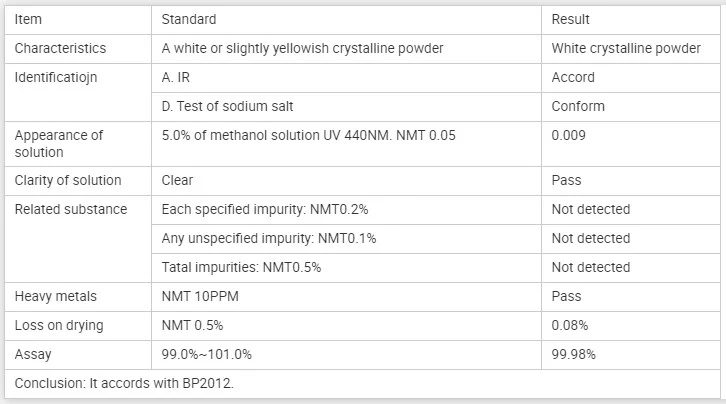 高い純度APIは最もよい価格のCAS 15307-79-6 Diclofenacナトリウムを粉にする